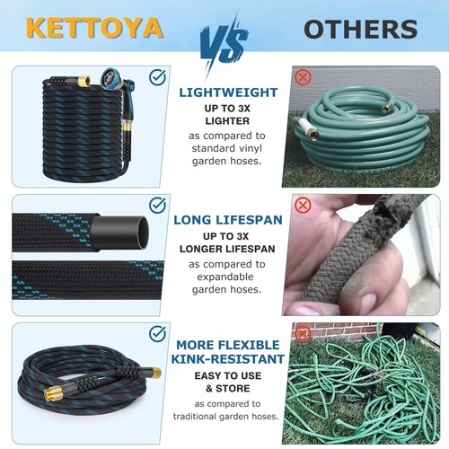 Non-Expanding Garden Hose 100 ft, Kink Free Flexible Water Hose with 10-Patte... - Picture 6 of 9