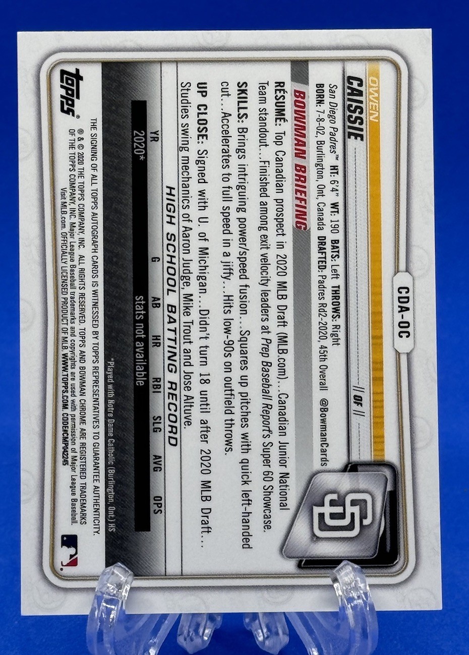 Picture 2 of 7