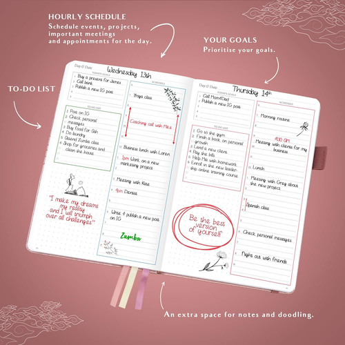Legend Planner Daily per 3 mesi - Deluxe non datato mensile settimanale e giornaliero da colpire - Foto 5 di 6