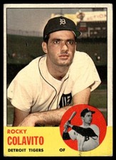 1963 Topps 240 Rocky Colavito Detroit Tigers EX