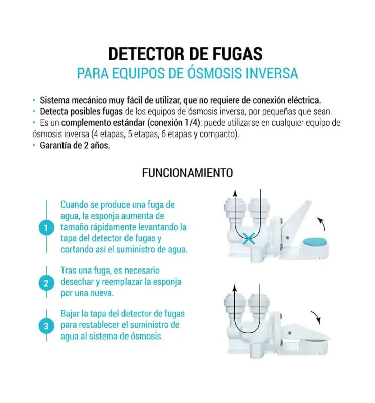 Imagen 2 de 3