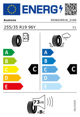 EU-Reifenlabel