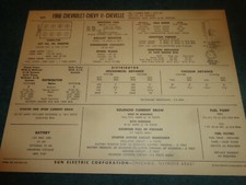 1966 Chevrolet 327 V-8 Engine Sun Tune-up Chart Full-size Nova Chevelle