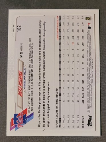 2021 Topps Employee Edition #162 Rhys Hoskins Philadelphia Phillies SSP - Picture 2 of 2