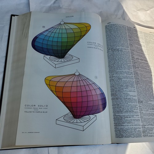 Webster’s Third New International Dictionary Unabridged & 7 Language Dictionary - Bild 4 von 12