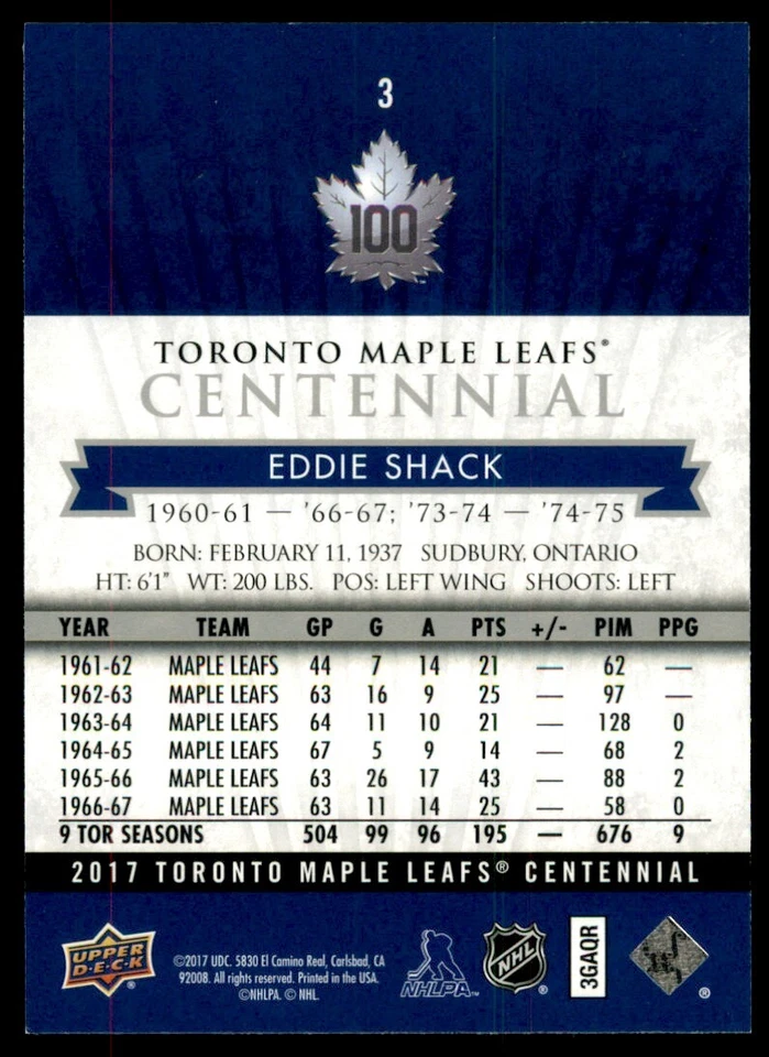 2017-18 Upper Deck Toronto Maple Leafs Centennial Base Eddie Shack #3 - Image 2 of 2