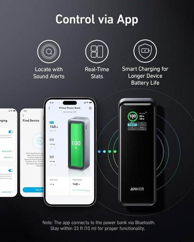 Banco de alimentación inteligente Anker Prime, 27.650mAh 3 puertos 250W (99,54Wh) - Imagen 3 de 6