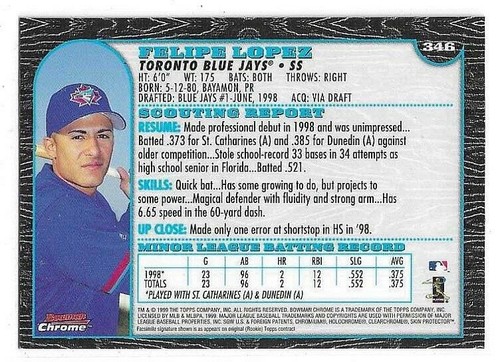 1999 BOWMAN CHROME FELIPE LOPEZ ROOKIE RC #346 TORONTO BLUE JAYS - Picture 2 of 2