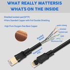 Cat8 Ethernet Cable RJ45 Network Round Cable Lan Cable Patch Cord9.8ft XG5