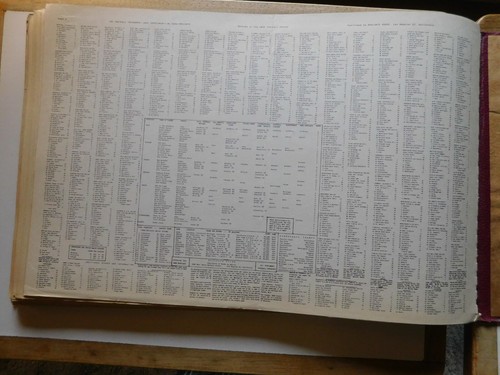 1946 Football Thesaurus Houlgate Alabama Notre Dame USC Ohio LSU JOHN DUXBURY - Picture 8 of 12