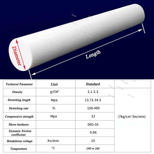 White PTFE Rod Round Bar Cut to Size Reworked/Virgin Fluoroplastics Dia 4-250mm - Picture 2 of 8