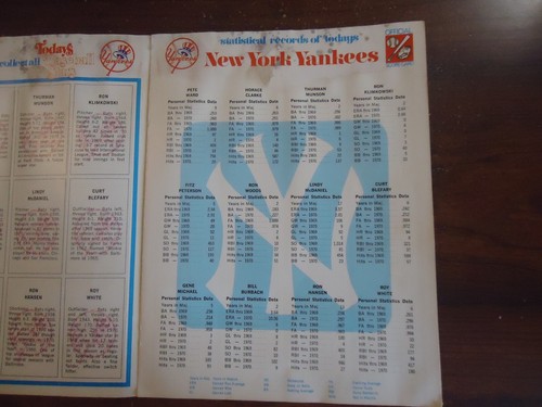 Autografi New York Yankees Mel Allen & Johnny Kucks oggi 1971 Munson Murcer - Foto 9 di 17