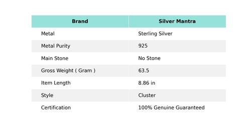 925 Sterling Silver Handcrafted Jewelry Cluster Necklace Y7 - Picture 2 of 7