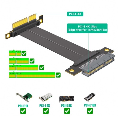 PCIE4.0 4X GPU Extension Cable 180 Degree to 90 Degree Ribbon Extender Adapter - Photo 5/8