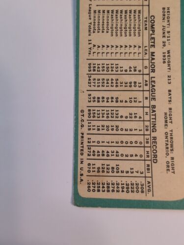 Tarjeta de béisbol 1965 Topps Set-Break #400 Harmon Killebrew en muy buena condición - Imagen 14 de 16