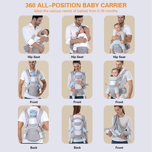 Baby Flip Carrier Ergonomic Convertible Face-In and Face-Out Front Back - Picture 5 of 8