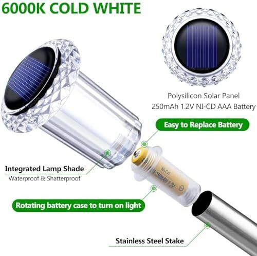 DenicMic Solar Lights Outdoor Pathway Lights 6000K LED Waterproof Acrylic Lamp H - Picture 2 of 6