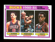 1981 Topps #56 Milwaukee Bucks Team Leaders Johnson Buckner