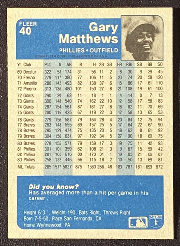 Tarjeta de béisbol Fleer #40 Gary Matthews 1984 MLB Philadelphia Phillies Outfielder - Imagen 2 de 2