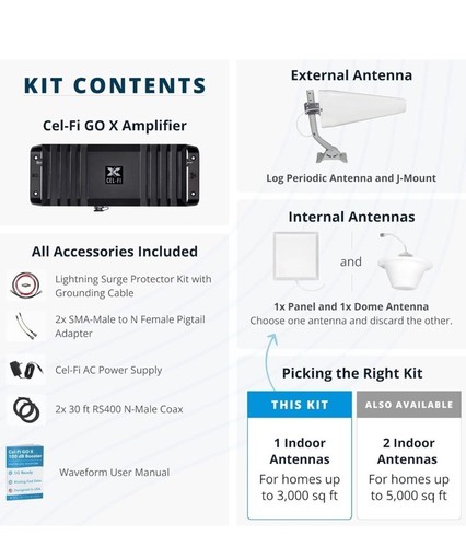 Amplificateur de téléphone portable CEL-FI GO X G32 Home 4G 5G AT&T Verizon & T-Mobile 15 000 carrés - Photo 3 sur 11