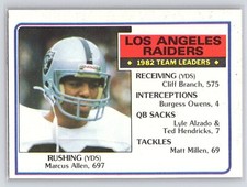 1983 Topps #293 Raiders Team Leaders - Marcus Allen RC - HOF