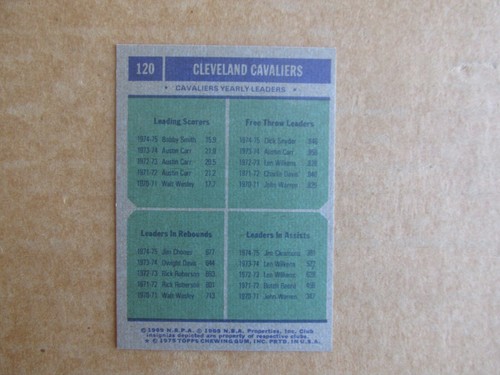 1975-76 TOPPS BASKETBALL CARD SINGOLI #1-275 COMPLETA IL TUO SET SCEGLI AGGIORNATO 27/05 - Foto 130 di 340