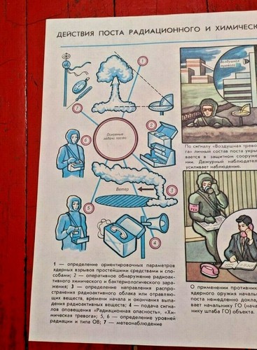 VTG Soviet Poster STALKER 2 METRO Chernobyl Radiation fallout Nuclear USSR 38 - Picture 5 of 5