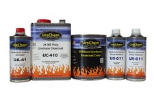 Gunmetal Grey Metallic Car Paint High Gloss Clear Kit Options