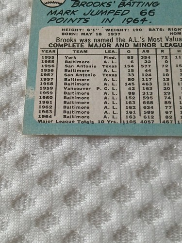 Topps #150 Brooks Robinson Orioles 1965 - Imagen 7 de 10