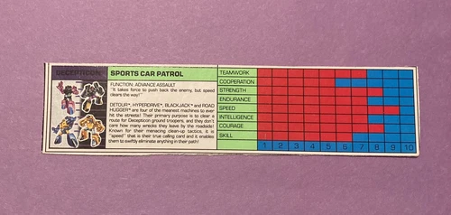 Transformers G1 Tech Spec Sports Car Patrol