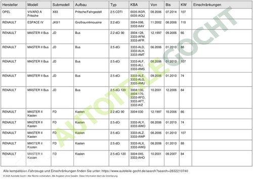 CamelCase} KAMOKA Riemenscheibe Kurbelwelle für OPEL RENAULT VIVARO A 1997-> - Afbeelding 10 van 13