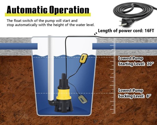 6000GPH Submersible Sump Pump with Float Switch1.5HP Sewage Effluent Pump wit... - Picture 4 of 6
