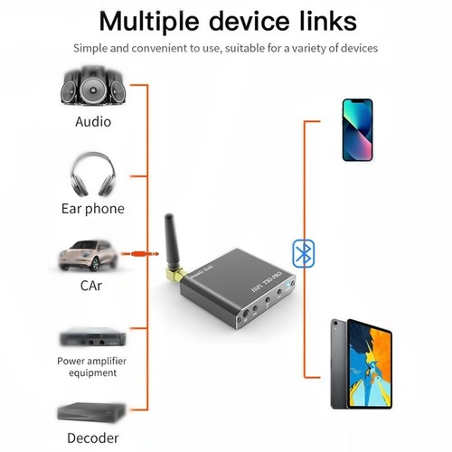 1X(Bluetooth 5.2 Audio-Receiver, 3,5 mm AUX, U-Disk-Wiedergabe, Verlustfrei7869 - Bild 3 von 9