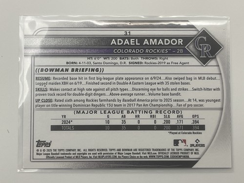 ADAEL AMADOR 2025 BOWMAN RETRO LOGO FOIL SSP CASE HIT RC COLORADO ROCKIES #31 - Picture 6 of 6