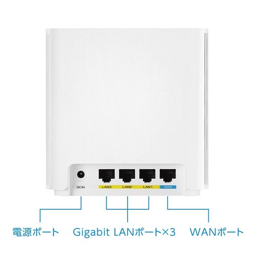 ASUS WiFi WLAN Router WiFi6 4804 574 Mbps Dual Band ZenWiFi XD6 W 2 Pac 735 - Bild 2 von 6