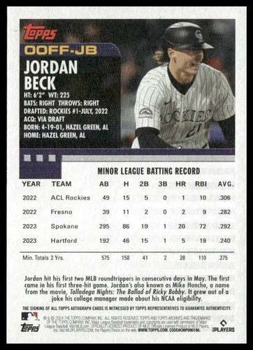 2024 Topps Archives #00FF-JB Jordan Beck Fan Favorite Autographs - Picture 2 of 2