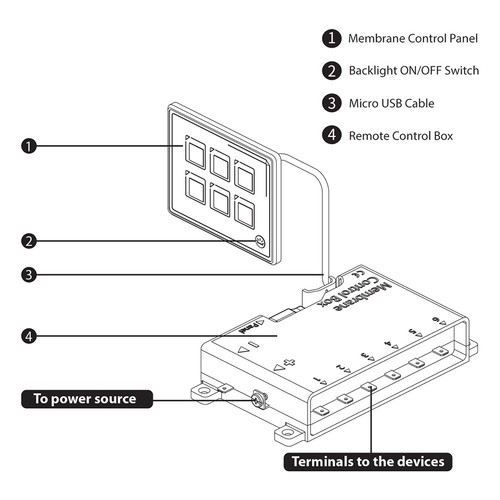 Low Standby Current Waterproof Switch Panel for Automotive Applications - Picture 4 of 12