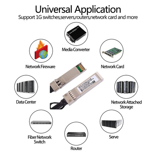 10G SFP+ Twinax Kabel, Direct Attach Copper () 10GBASE SFP Passives Kabe3114 - Afbeelding 5 van 9