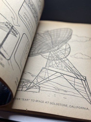 LOT OF 3 VINTAGE 1969 NASA Land on the Moon Space Apollo Coloring Books UNUSED - Bild 20 von 22