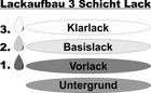 Bild 10 von 10