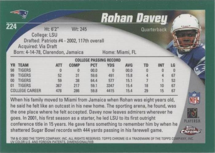 2002 Topps Chrome Rohan Davey #224