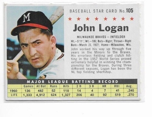 1961 Post Baseball Cards Multi-Listing, You Pick, Comb. Shipping Updated 3/1/24 - Picture 2 of 360