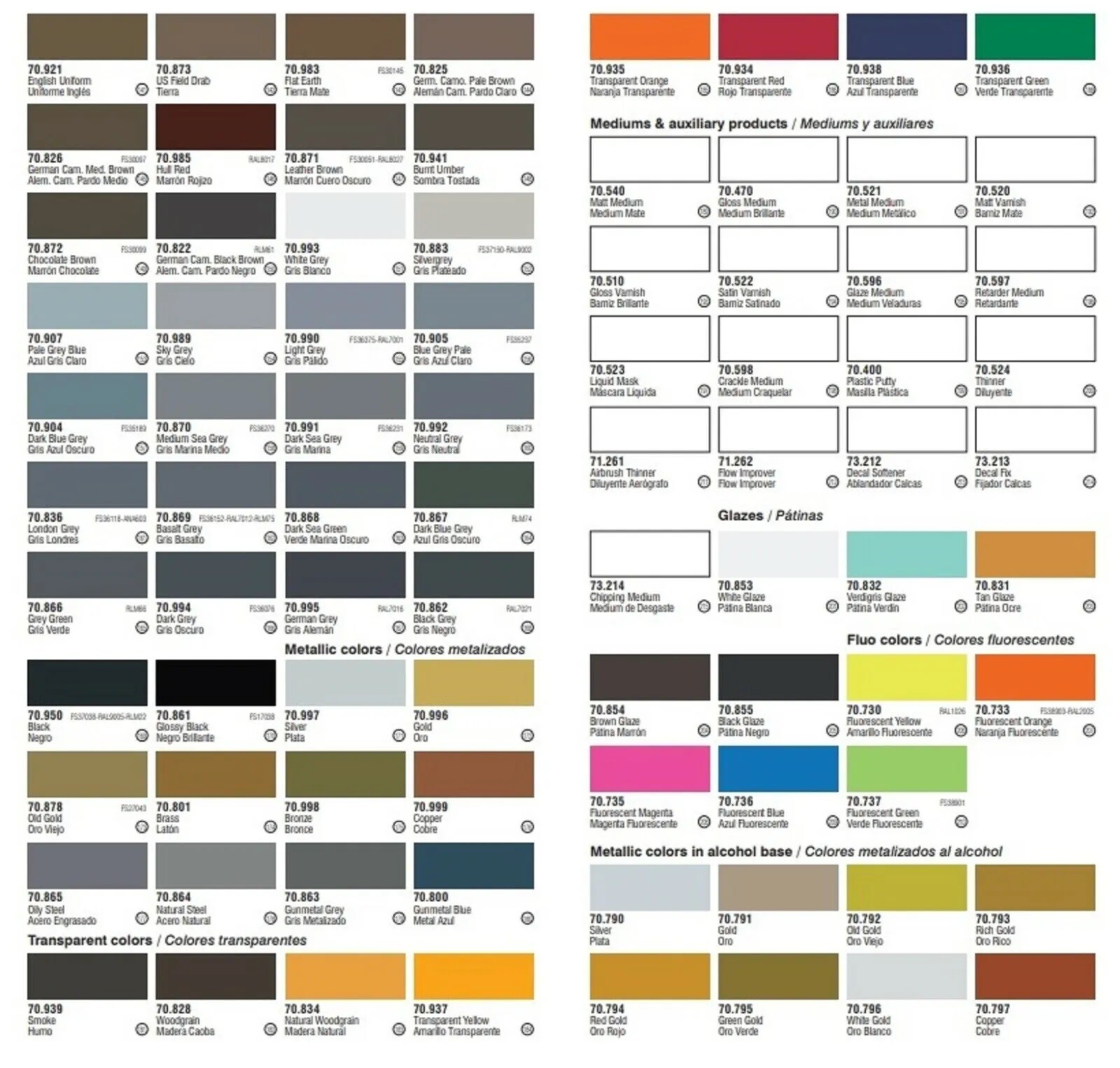 Vallejo Model Color Acrylic Hobby Paints / Mediums / Glazes: 17ml Bottles