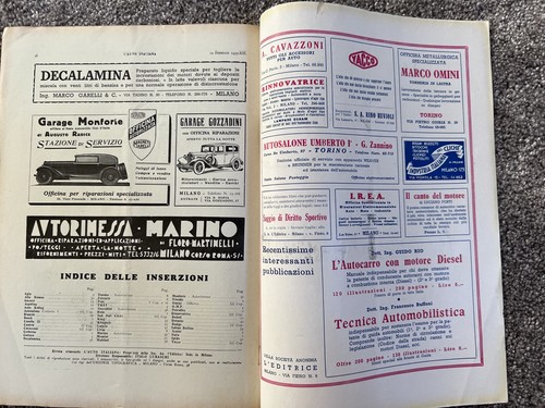 L’Auto Italiana – 10 Feb 1935 – Mille Miglia, Monte Carlo Rally, Fiat, Lancia - Picture 2 of 18