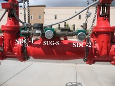 Sentry Bacflow Bypass Lock - Detector Check Bypass Set - SDC75-1 & SDC75-2