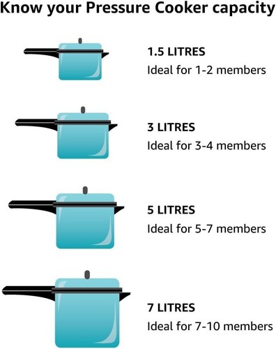 Hawkins Classic Aluminum Pressure Cooker, 1.5 Litre, Silver image
