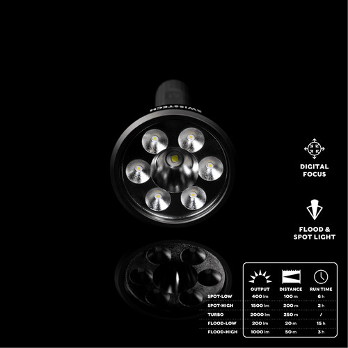 Linterna LED recargable 2000 lúmenes, IPX7 impermeable, enfoque digital - Imagen 7 de 10
