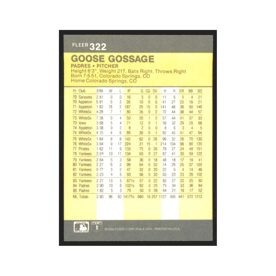 1986 Fleer Goose Gossage Padres #322 - Image 2 of 3