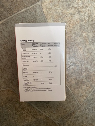 "NEW" Enerlites Occupancy Sensor Switch DWOS-J-W - Picture 3 of 7