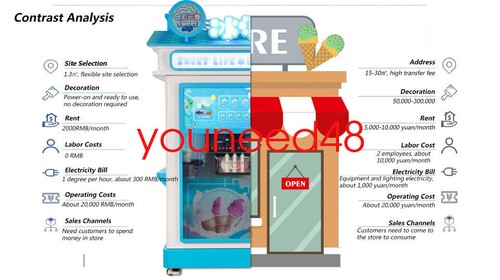 24-Hour Commercial Self-Service Smart Robot Ice Cream Vending Machine 3000W 220V - Picture 8 of 24